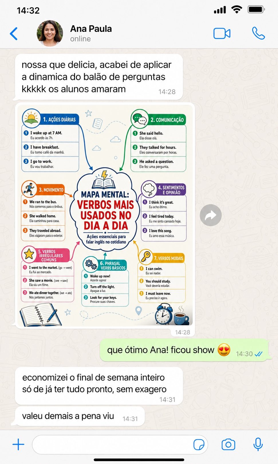 Print de conversa no WhatsApp: Ana Paula elogiando as 500 Dinâmicas de Inglês